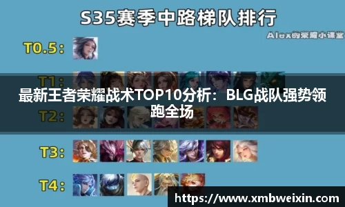 最新王者荣耀战术TOP10分析：BLG战队强势领跑全场