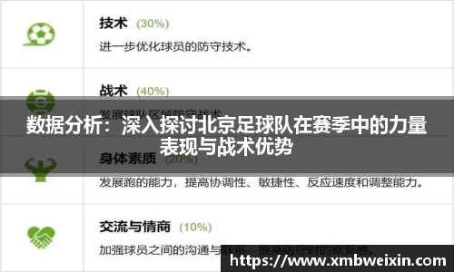 数据分析：深入探讨北京足球队在赛季中的力量表现与战术优势